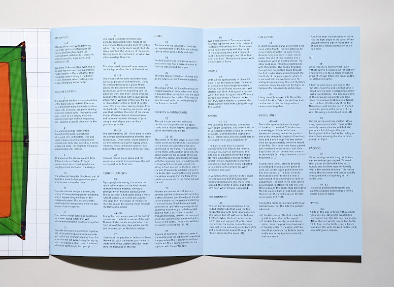 One Single Kite book + edition print Tail